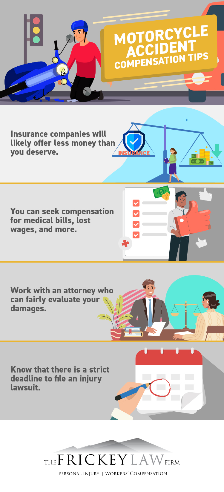 How Much is a Motorcycle Accident Case Worth? Denver, Lakewood